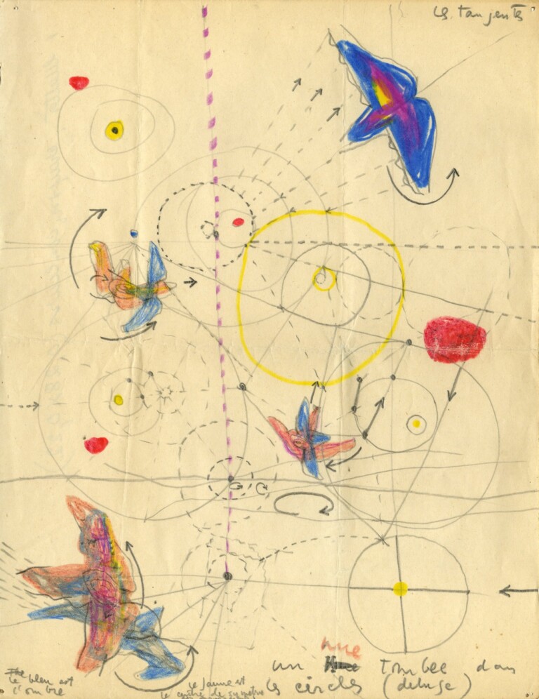 Roberto Matta Les tangentes 1943
